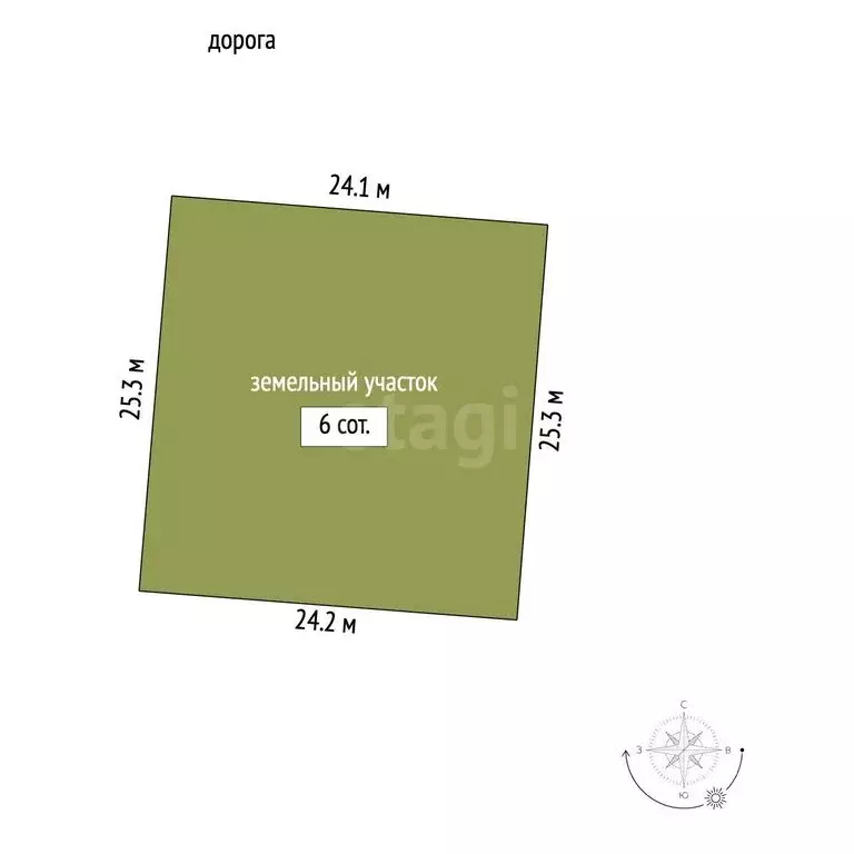 Участок в Феодосия, Интернациональная улица, 17 (6 м) - Фото 1