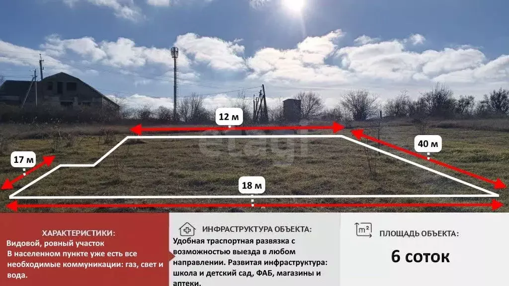 Участок в Крым, Симферопольский район, с. Урожайное, Ана-Юрт кв-л  ... - Фото 1