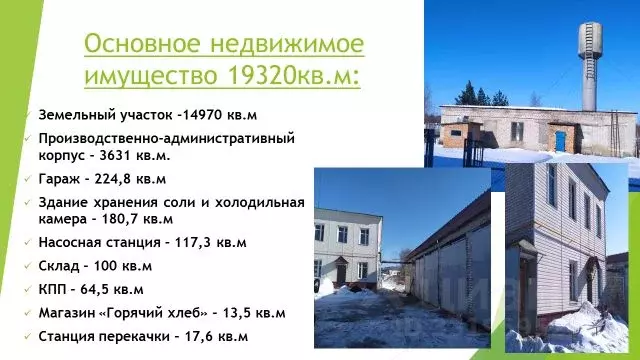 Производственное помещение в Чувашия, Шумерля Сурский проезд, 25 (3600 ... - Фото 2