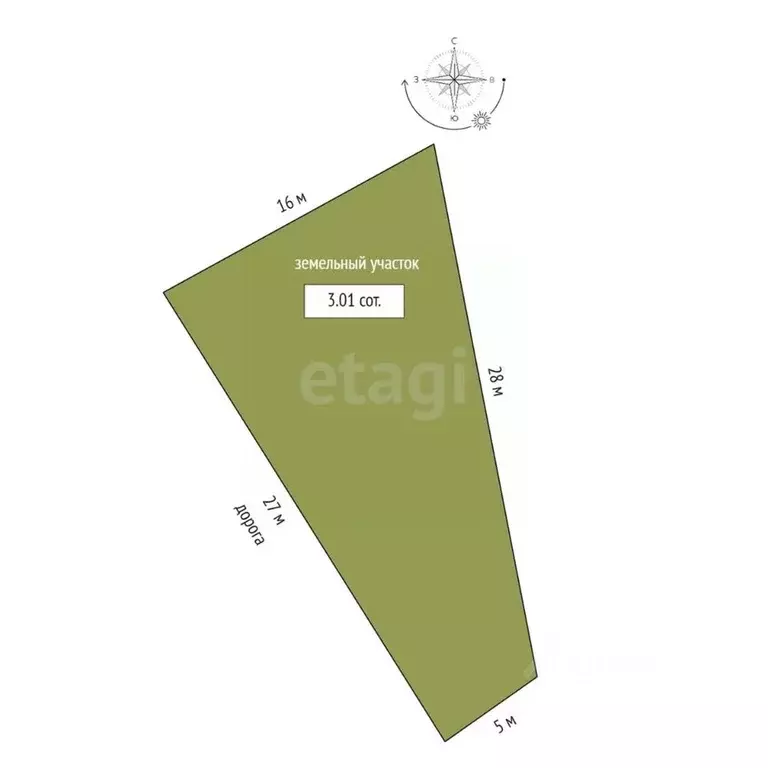 Участок в Краснодарский край, Новороссийск городской округ, с. Гайдук ... - Фото 2