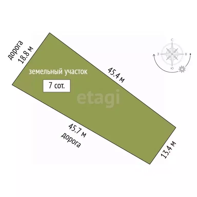 Участок в Костромская область, Судиславль пгт, Восточный мкр  (7.0 ... - Фото 1