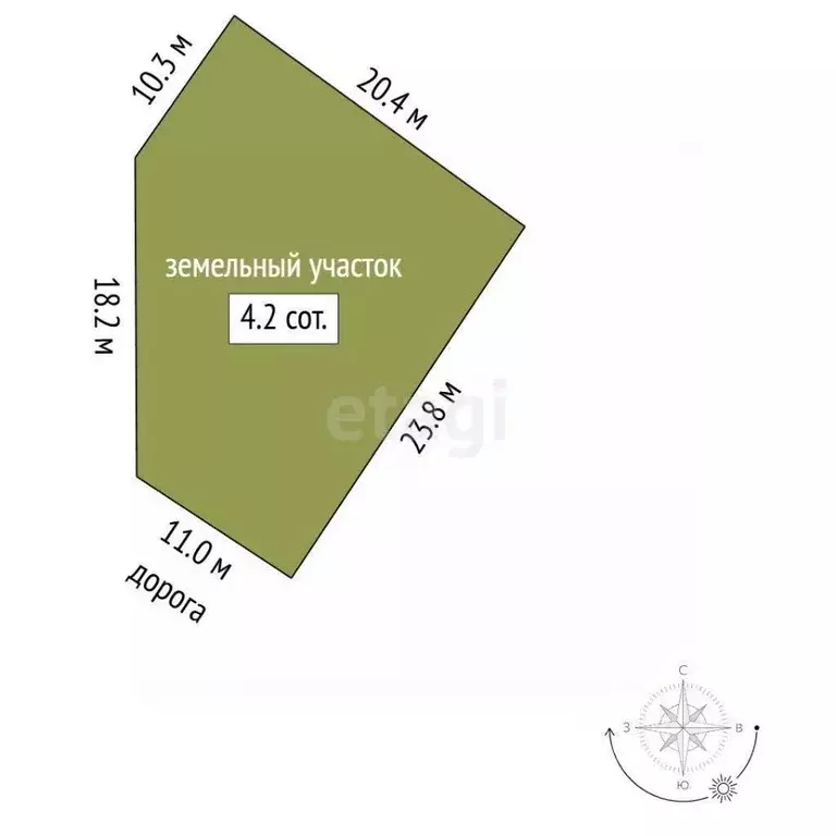 Участок в Севастополь проезд Федоровский (4.2 сот.) - Фото 2