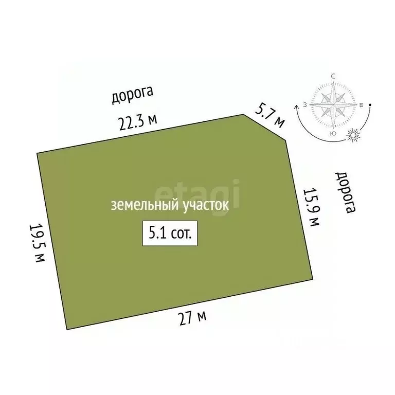 Участок в Крым, Судак муниципальный округ, с. Миндальное, Солнечная ... - Фото 2