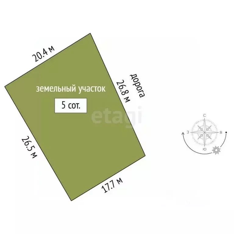 Участок в Севастополь ул. Артдивизионовская (5.0 сот.) - Фото 2