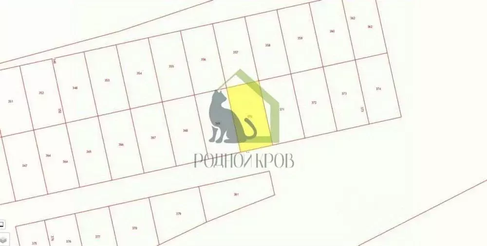 Участок в Самарская область, Сызрань Нефтяная ул. (8.0 сот.) - Фото 2