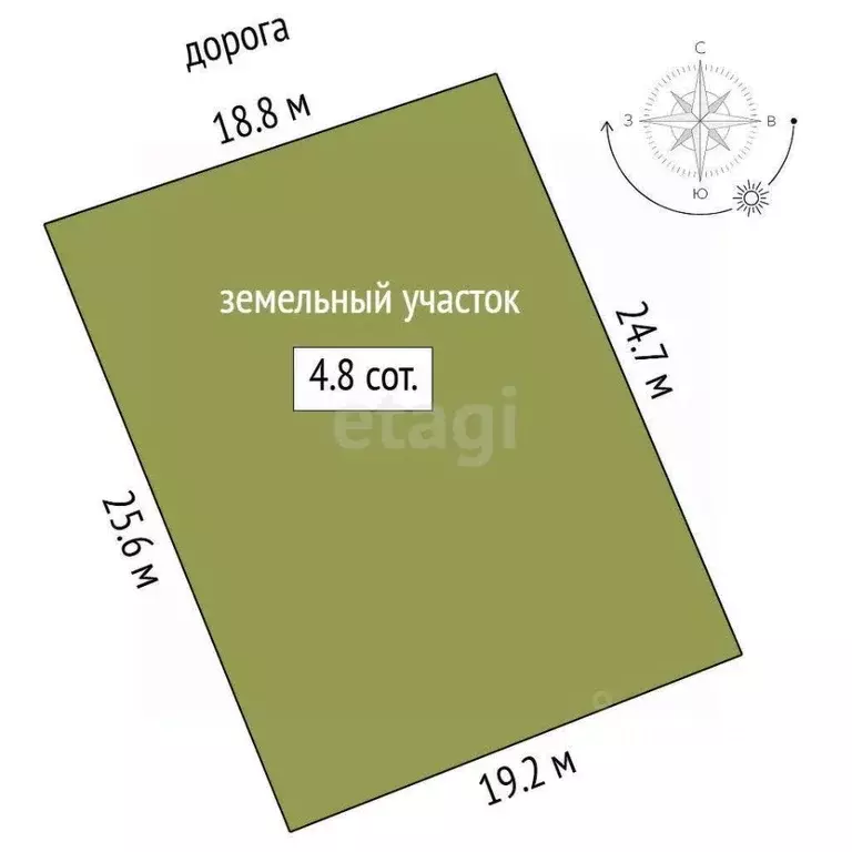 Участок в Тюменская область, Тюмень СНТСН Суходольное тер., ул. ... - Фото 2