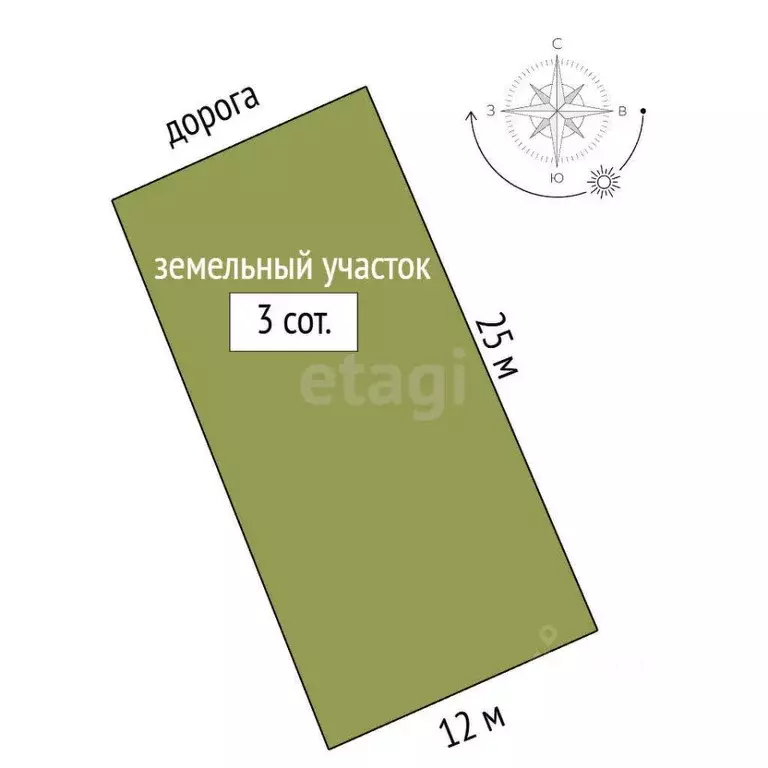 Участок в Крым, Феодосия муниципальный округ, Курортное пгт ул. ... - Фото 2