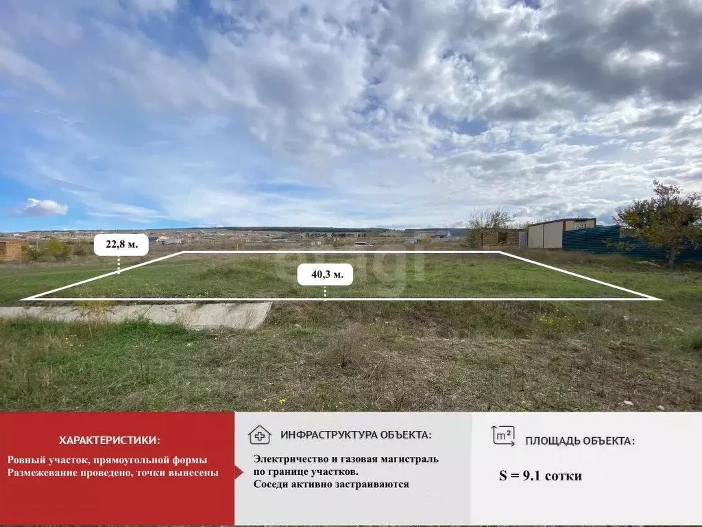 Участок в Крым, Симферопольский район, Чистенское с/пос, с. Левадки, ... - Фото 1