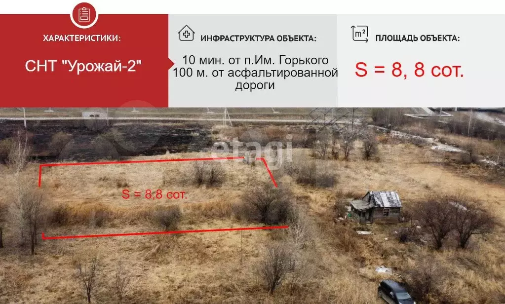 Участок 8,8 сот. (СНТ, ДНП) - Фото 0