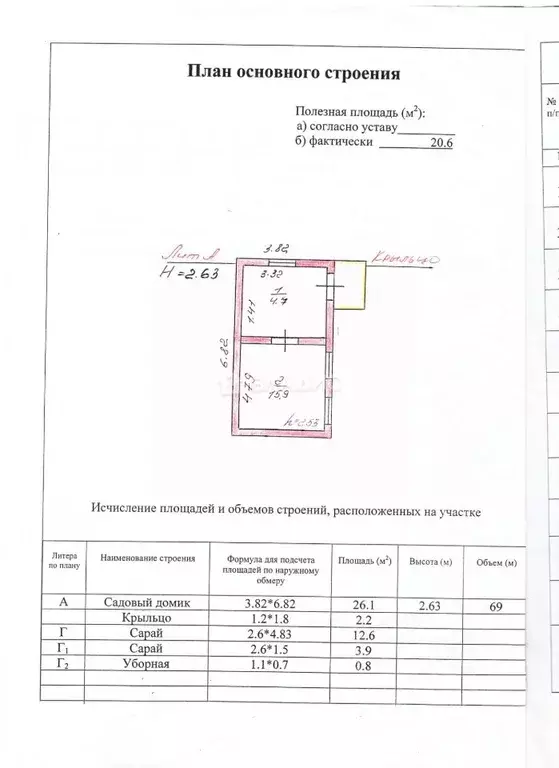 Дом в Липецкая область, Липецк Металлург-1 СНТ, 2/71 (26 м) - Фото 2