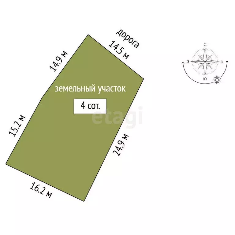Участок в Севастополь, садоводческое товарищество Эра-1 (4 м) - Фото 1
