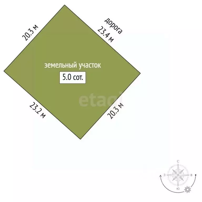 Участок в Крым, Ленинский район, Мысовское с/пос, Нептун ... - Фото 2