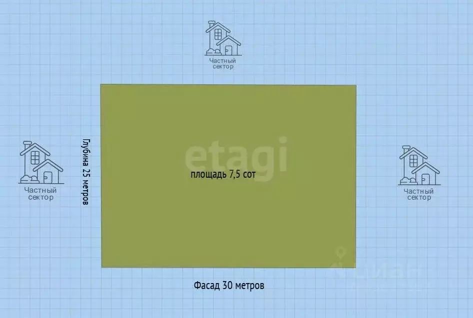 Участок в Краснодарский край, Горячий Ключ Кольцевая ул., 11 (7.52 ... - Фото 0