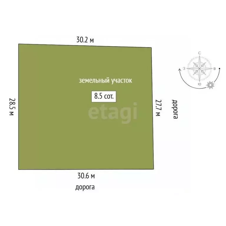 Участок в Тюменская область, Тюмень Якорь садовое товарищество, ул. ... - Фото 1