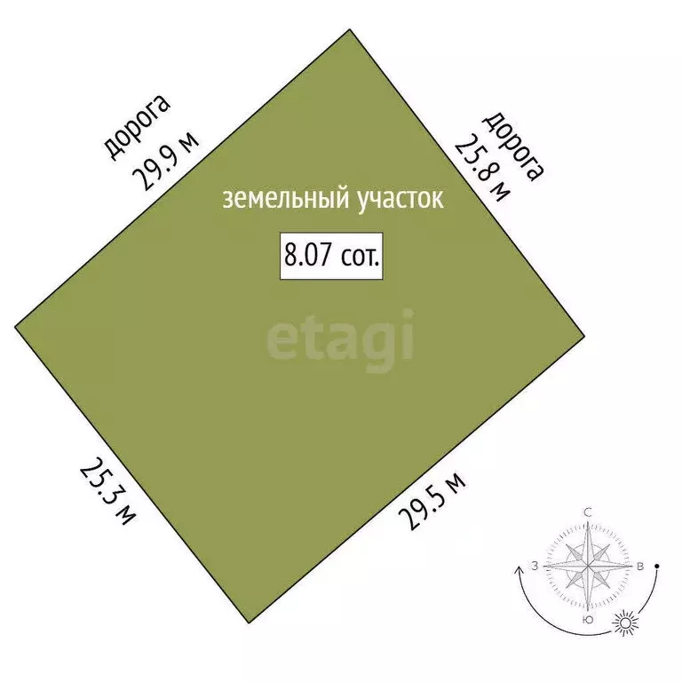 Участок в Челябинская область, Сосновский муниципальный округ, ... - Фото 1