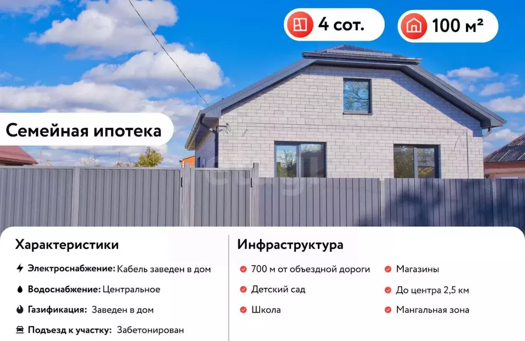 Дом в Краснодарский край, Славянск-на-Кубани Ярмарочная ул. (100 м) - Фото 1