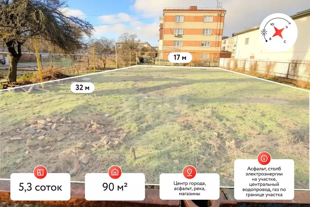 Участок в Краснодарский край, Славянск-на-Кубани ул. Гриня (5.3 сот.) - Фото 1