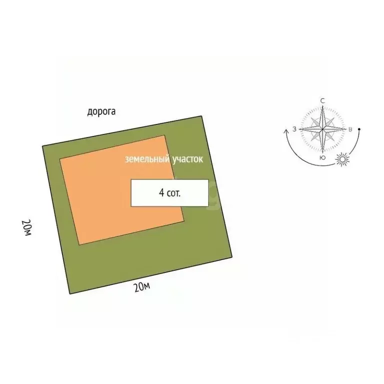 Дом в Московская область, Одинцовский городской округ, с. Немчиновка ... - Фото 2