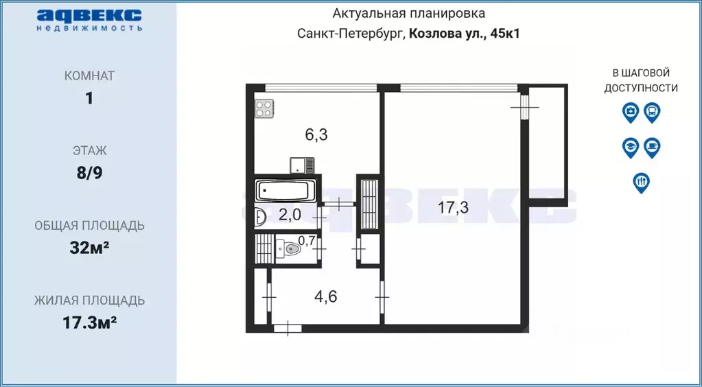 1-к кв. Санкт-Петербург ул. Козлова, 45К1 (32.0 м) - Фото 1