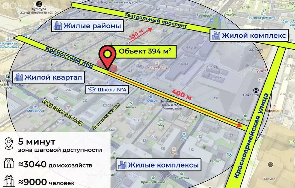 Торговая площадь (394 м) - Фото 2