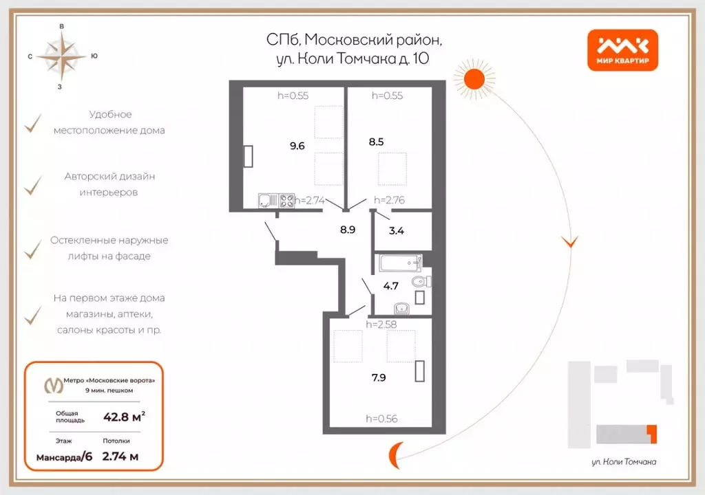 2-к кв. Санкт-Петербург ул. Коли Томчака, 10 (41.0 м) - Фото 2