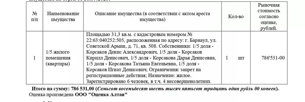 Свободной планировки кв. Алтайский край, Барнаул ул. Советской Армии, ... - Фото 0