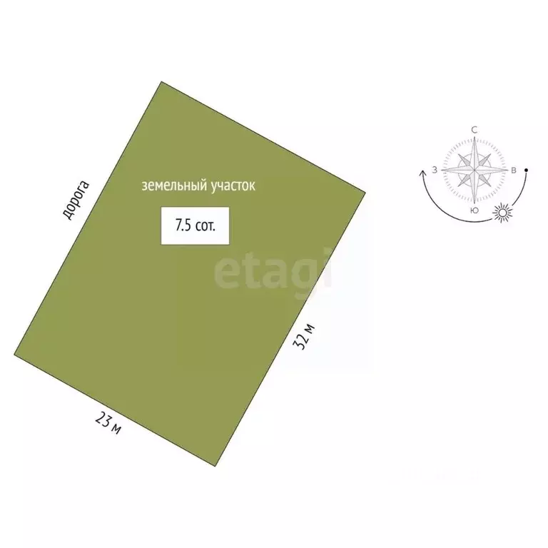 Участок в Тюменская область, Тюменский муниципальный округ, Каменское ... - Фото 1