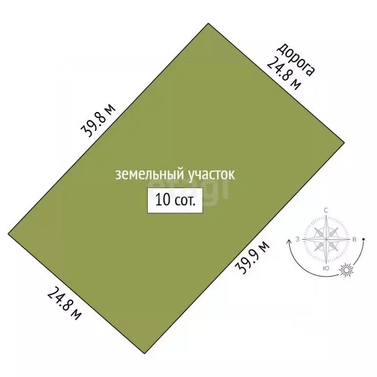 Участок в Костромская область, Костромской район, Сандогорское с/пос, ... - Фото 2