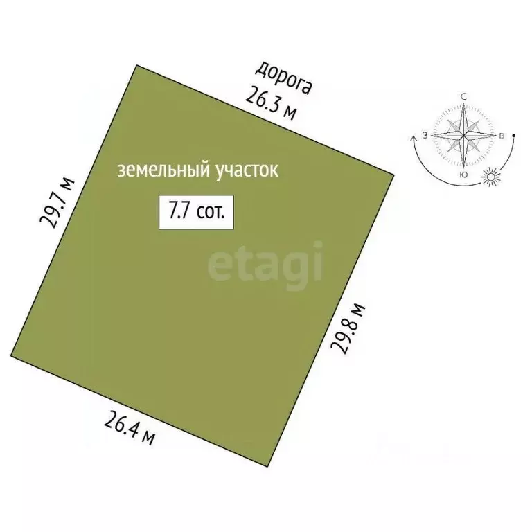 Участок в Крым, Симферопольский район, Перовское с/пос, с. ... - Фото 2