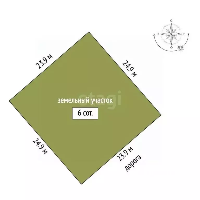 Участок в Ямало-Ненецкий АО, Новый Уренгой Фемида СНТ, ул. 1-я ... - Фото 2