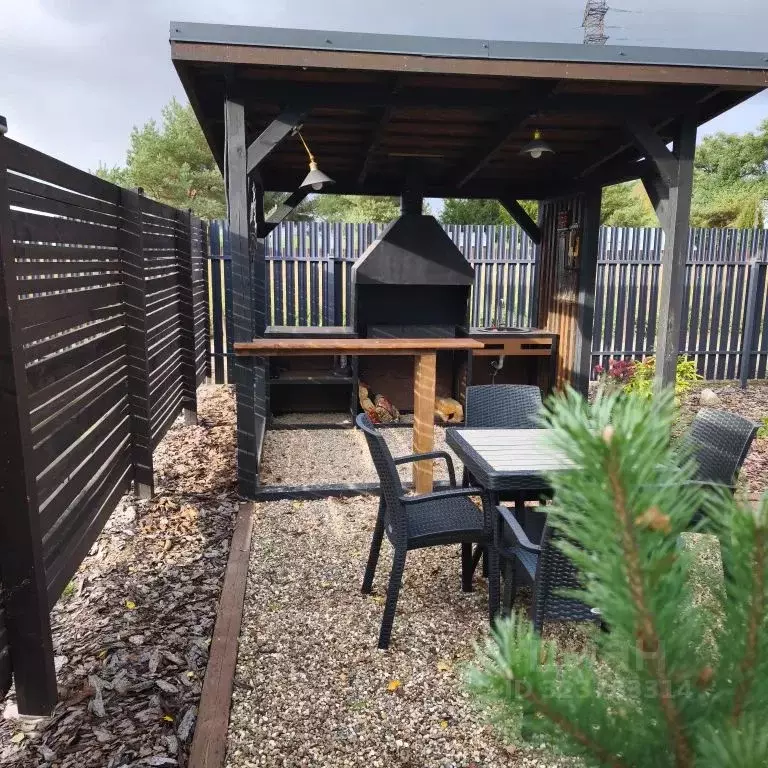 Дом в Тверская область, Конаковский муниципальный округ, д. ... - Фото 2