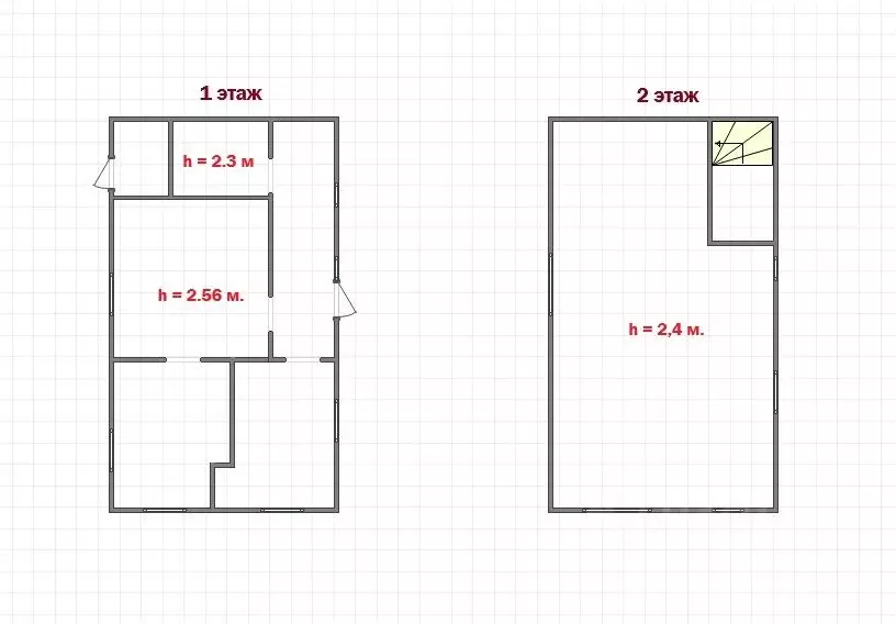 Дом в Севастополь Прогресс садоводческое товарищество, 143 (96 м) - Фото 2