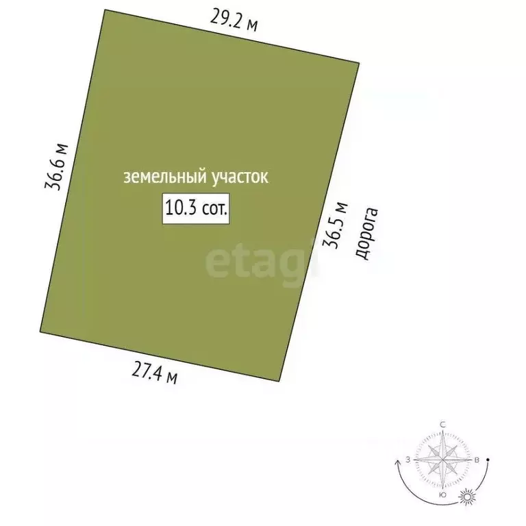 Участок в Крым, Симферопольский район, Пожарское с/пос, Мускат садовое ... - Фото 1