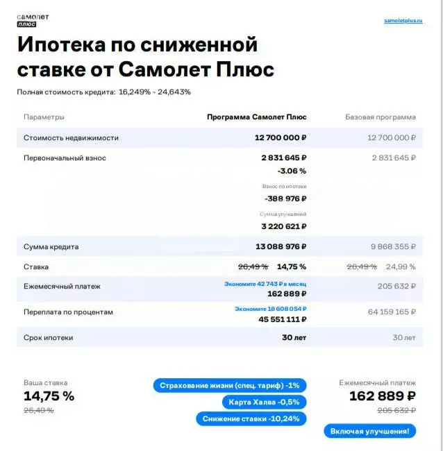 3-комнатная квартира: Москва, Чертановская улица, 43к2 (58.3 м) - Фото 1