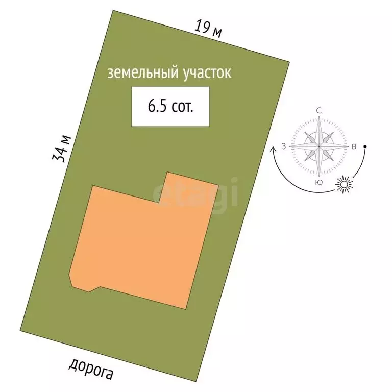 Дом в Краснодарский край, муниципальный округ Анапа, село Гай-Кодзор ... - Фото 1