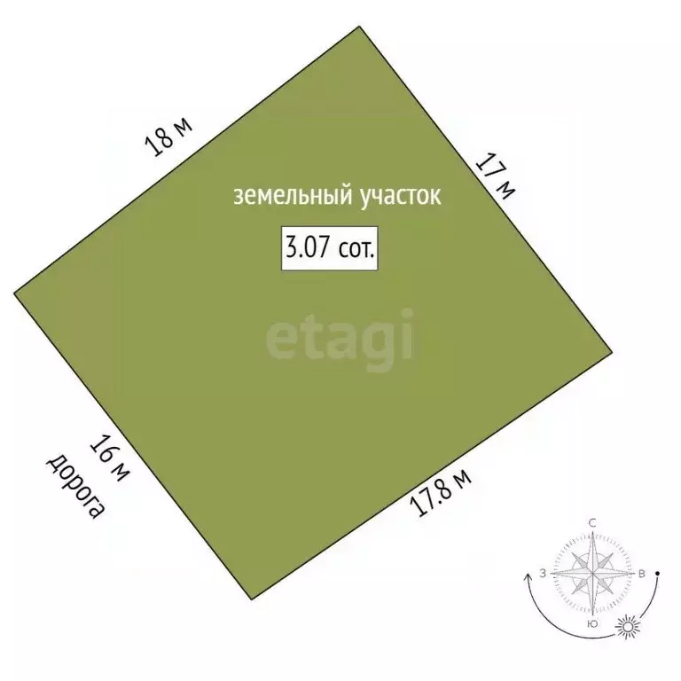 Участок в Ростовская область, Ростов-на-Дону Сирень СНТ,  (3.07 сот.) - Фото 1