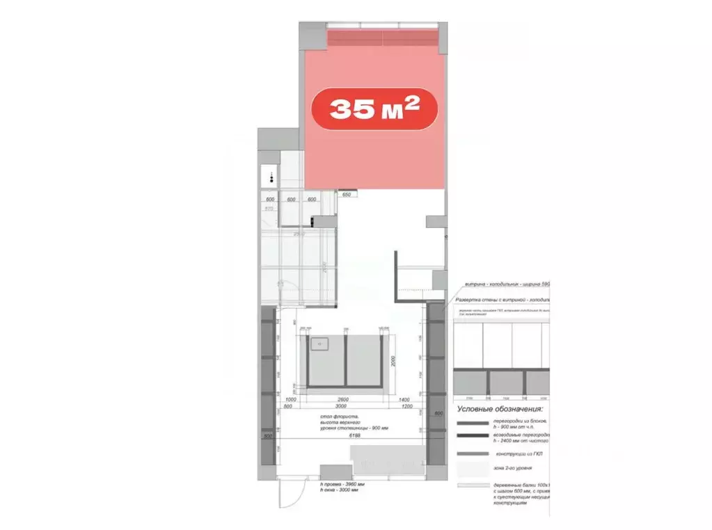 Торговая площадь в Москва Волоколамское ш., 95/2 (35 м) - Фото 2