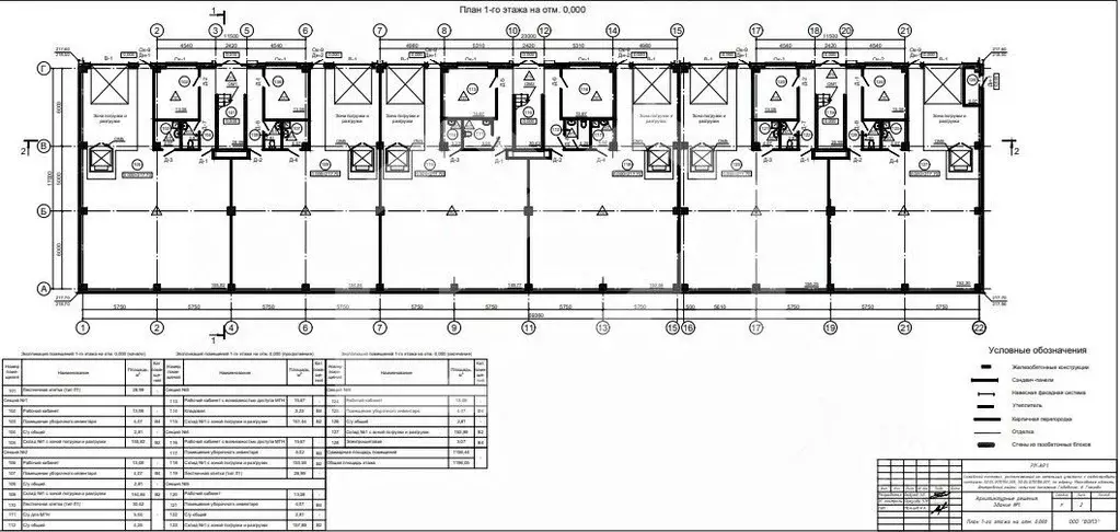 Производственное помещение в Московская область, Дмитровский ... - Фото 2