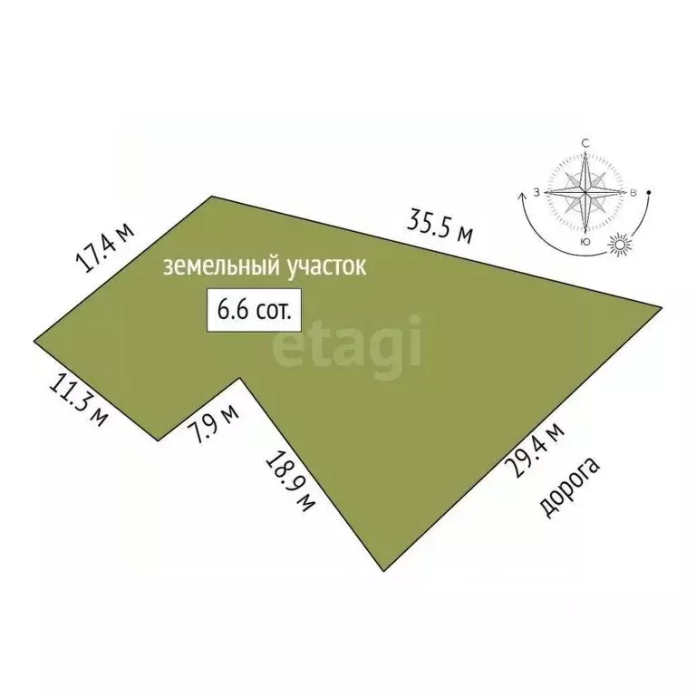 Участок в Севастополь ул. Федоровская (6.0 сот.) - Фото 1