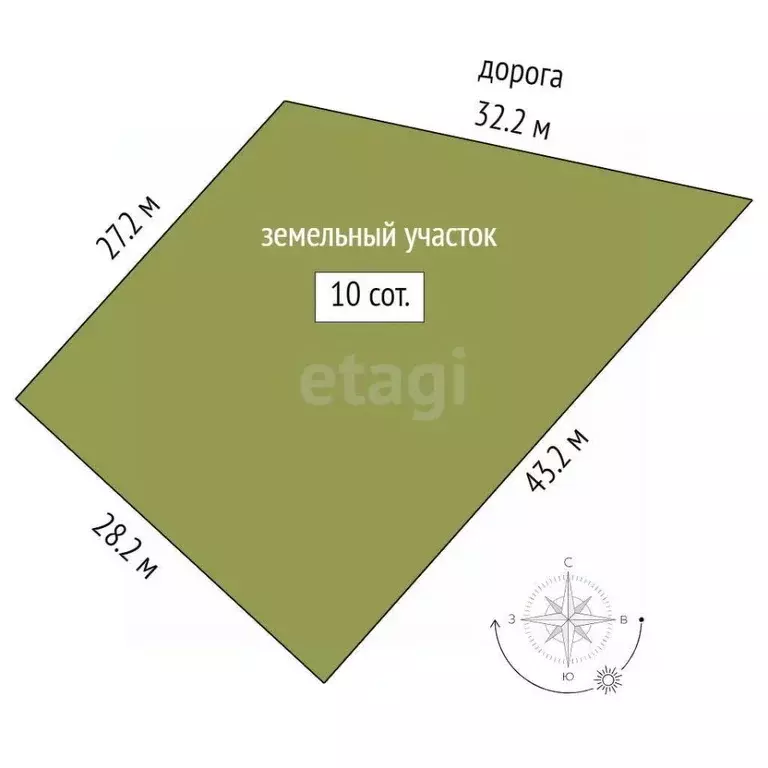 Участок в Крым, Ленинский район, Мысовское с/пос, с. Семеновка ул. ... - Фото 2