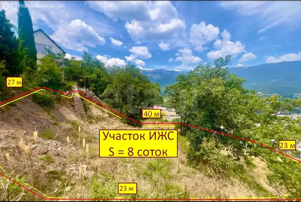 Участок в Ялта, Верхнедарсановская улица (8 м) - Фото 1