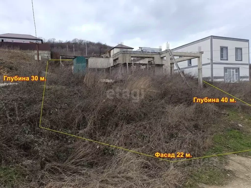 Участок в Краснодарский край, Анапа муниципальный округ, с. Супсех, ... - Фото 1