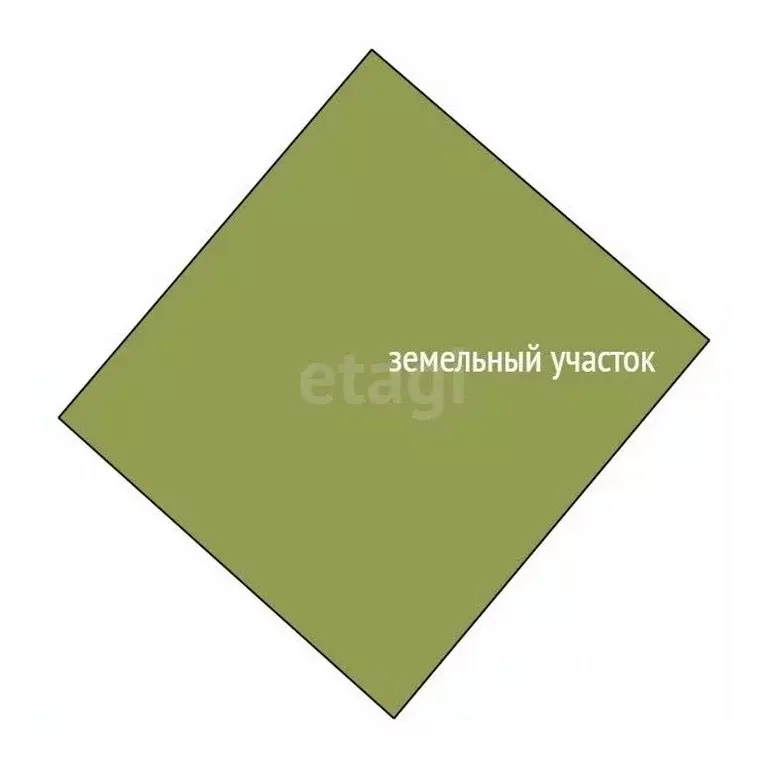 Участок в Воронежская область, Рамонский район, с. Русская Гвоздевка ... - Фото 1