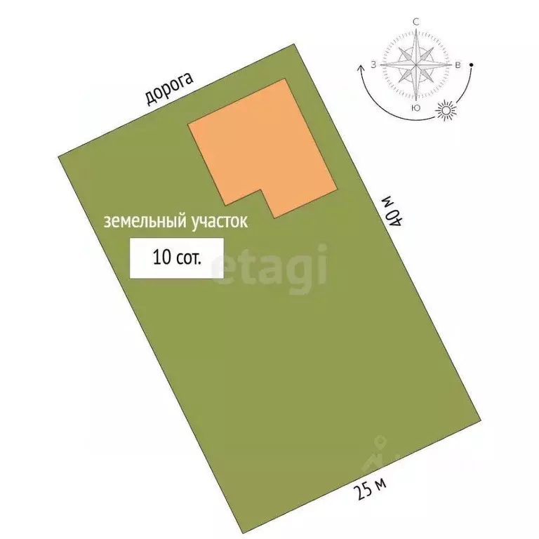 Дом в Крым, Симферопольский район, Перовское с/пос, с. Дубки ул. ... - Фото 2