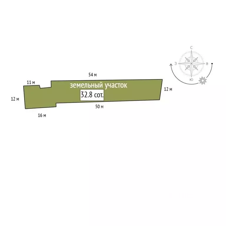 Дом в Красноярский край, Рыбинский муниципальный округ, с. Малая ... - Фото 2