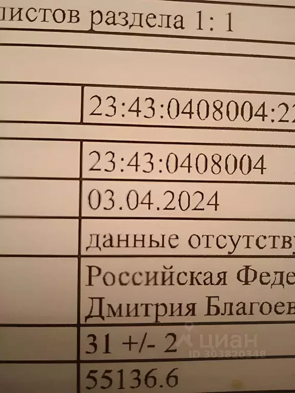 Гараж в Краснодарский край, Краснодар ул. Дмитрия Благоева, 9/1 (29 м) - Фото 1