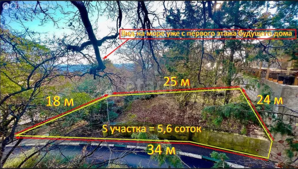 Участок в Республика Крым, городской округ Ялта, посёлок Даниловка, ... - Фото 0