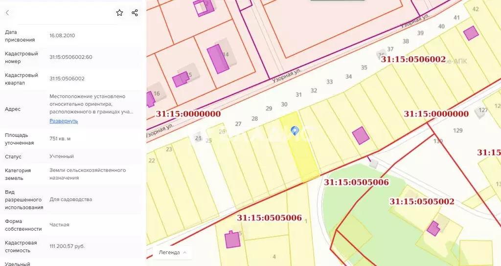 Участок в село Стрелецкое, Узорная улица (7.51 м) - Фото 1