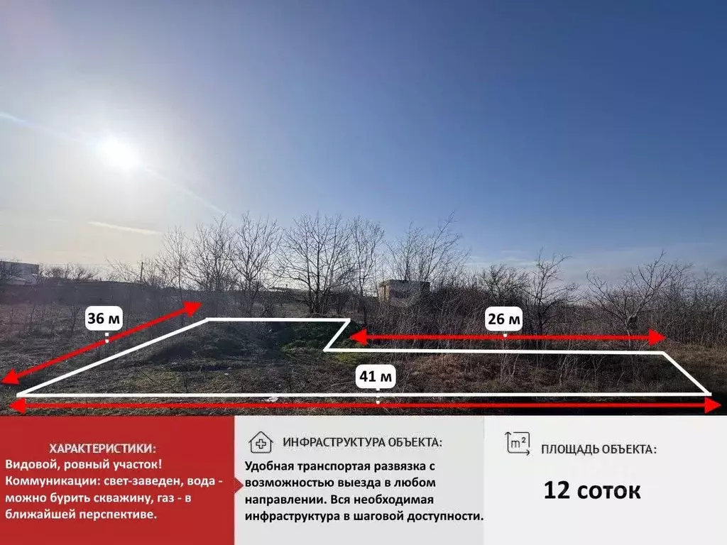 Участок в Крым, Симферопольский район, Трудовское с/пос, СНТ Медик ТСН ... - Фото 1