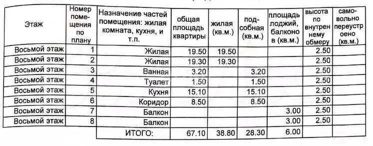 2-к. квартира, 67,1 м, 8/9 эт. - Фото 0